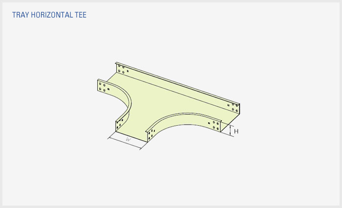 ��ǰ����