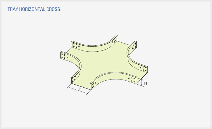 ��ǰ����