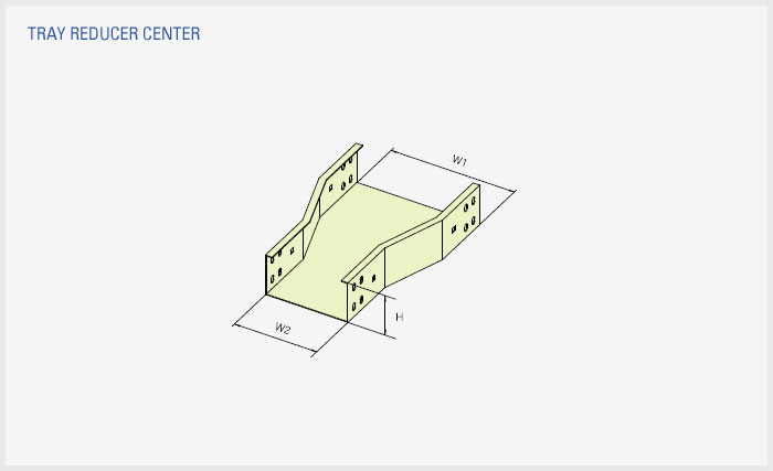 ��ǰ����