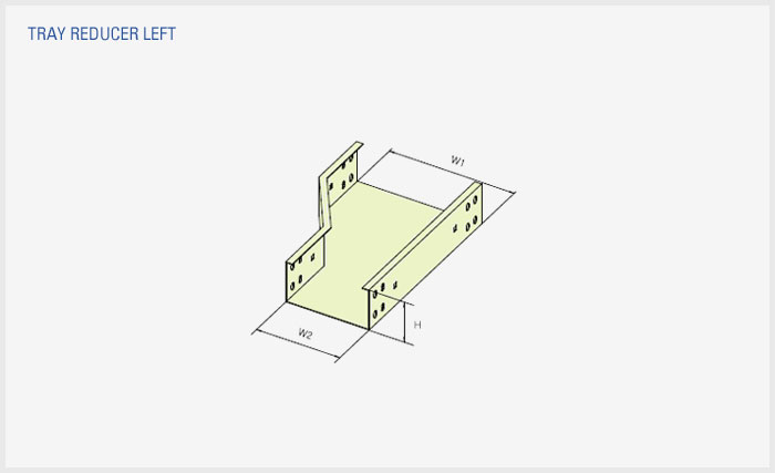 ��ǰ����