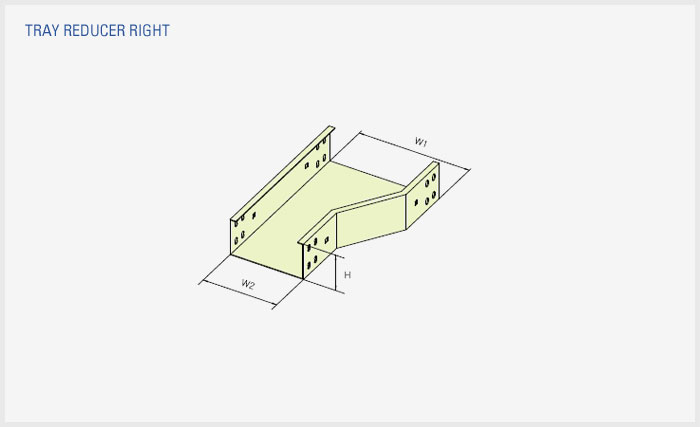 ��ǰ����