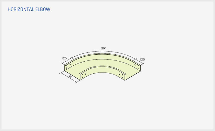 ��ǰ����